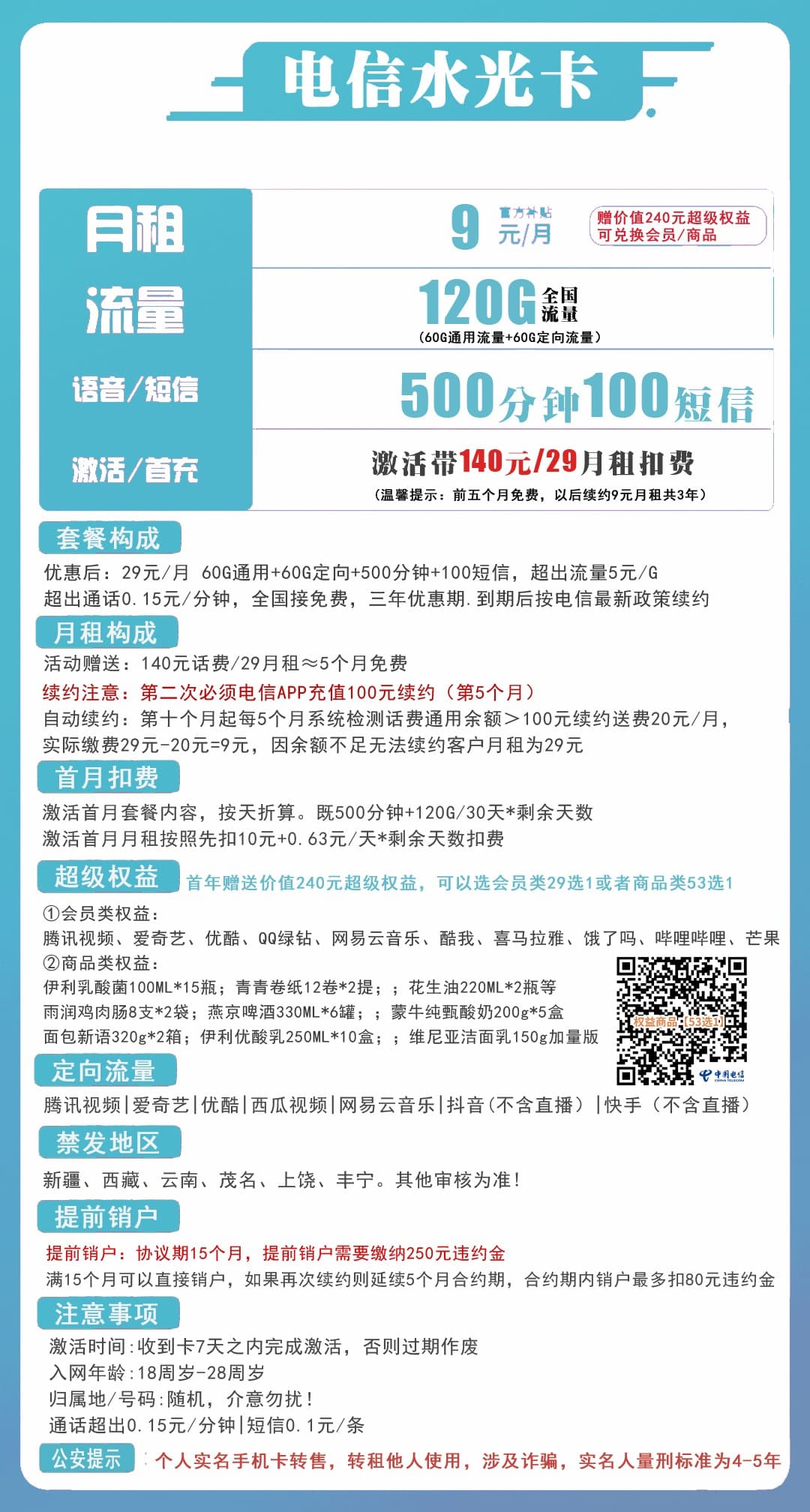 电信政企卡